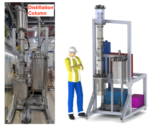 One the left is the real build of the distillation column and on the right is a CAD rendering of the column with a person for scale.